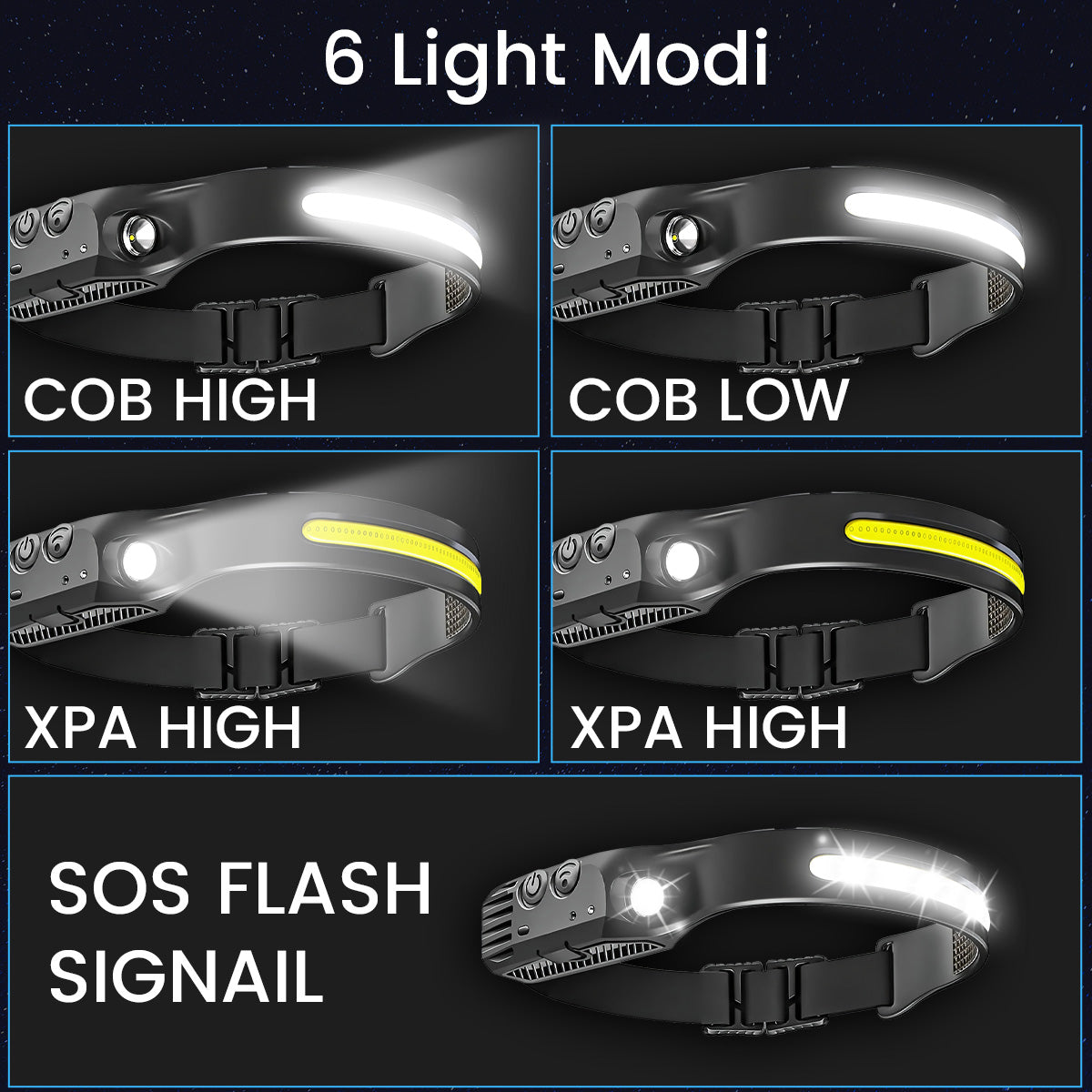 Arcticz™ - Premium OBC Led Head Lamp
