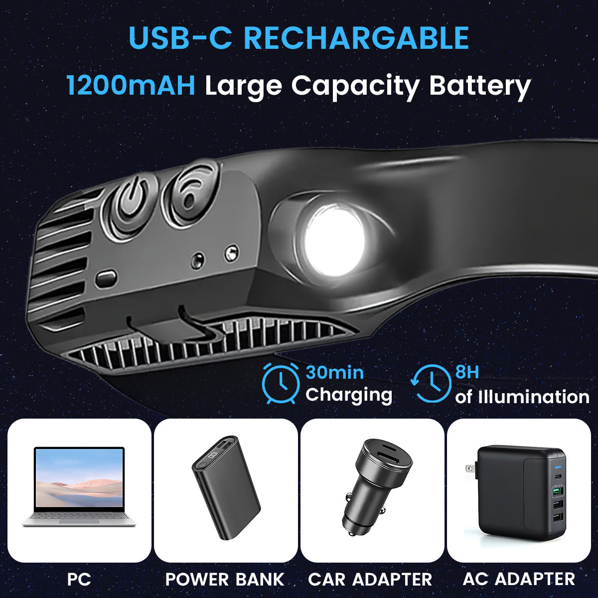 Arcticz™ - Premium OBC Led Head Lamp
