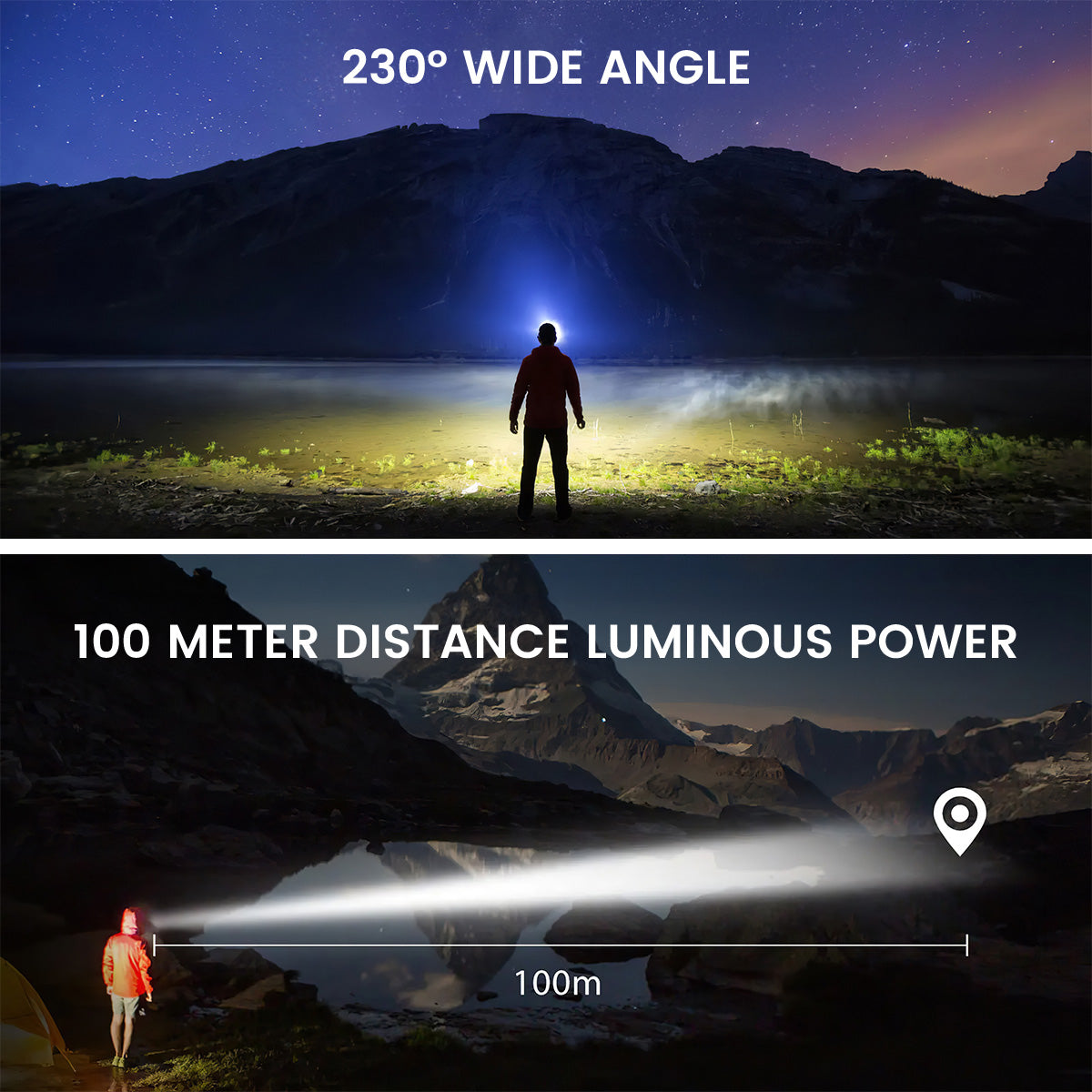 Arcticz™ - Premium OBC Led Head Lamp