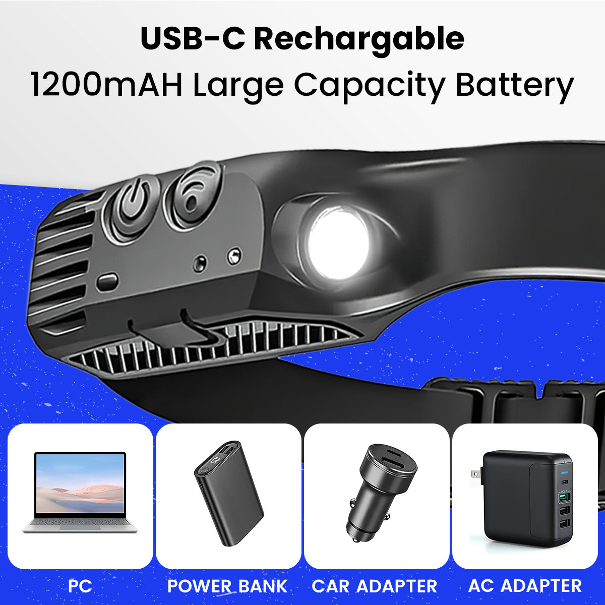 Arcticz™ - Premium OBC Led Head Lamp