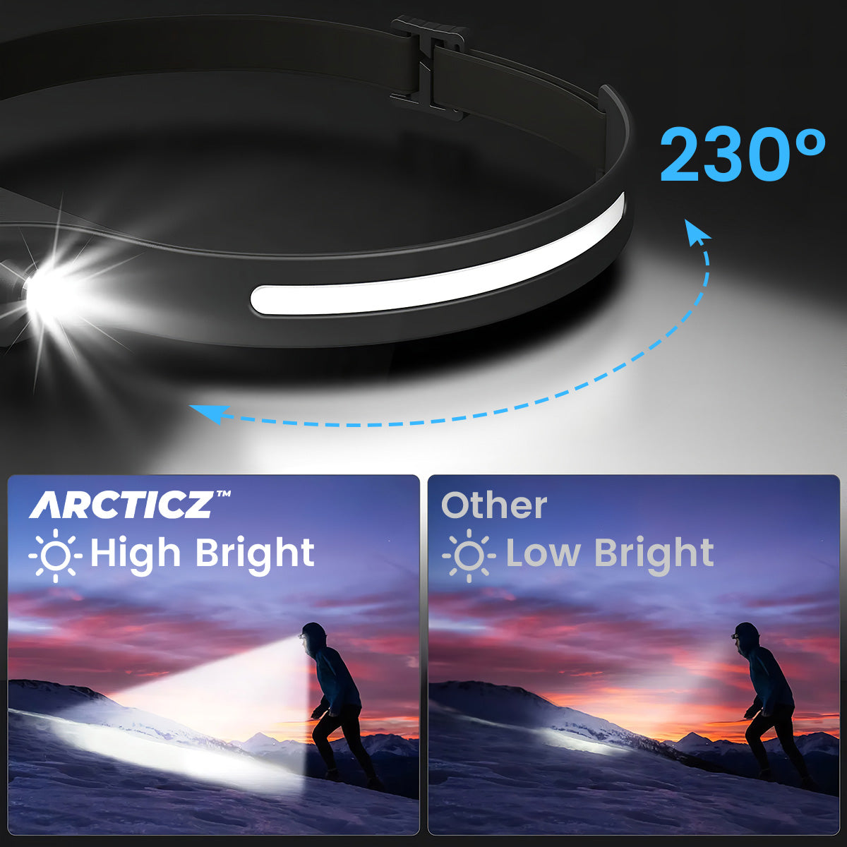 Arcticz™ - Premium OBC Led Head Lamp