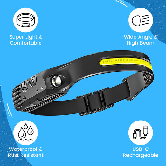 Arcticz™ - Premium OBC Led Head Lamp