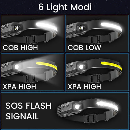 Arcticz™ - Premium OBC Led Head Lamp
