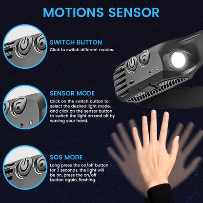 Arcticz™ - Premium OBC Led Head Lamp