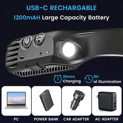 Arcticz™ - Premium OBC Led Head Lamp