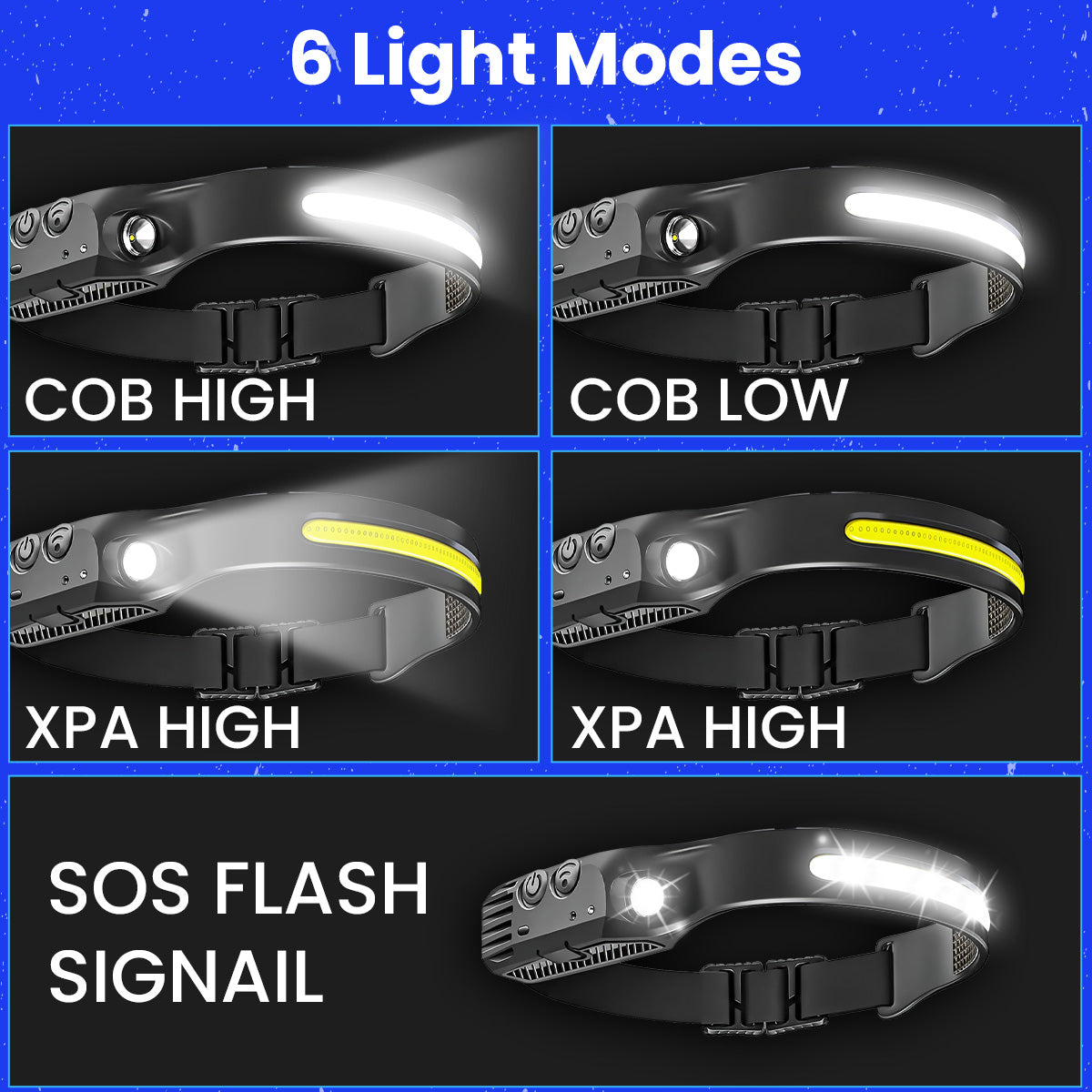 Arcticz™ - Premium OBC Led Head Lamp