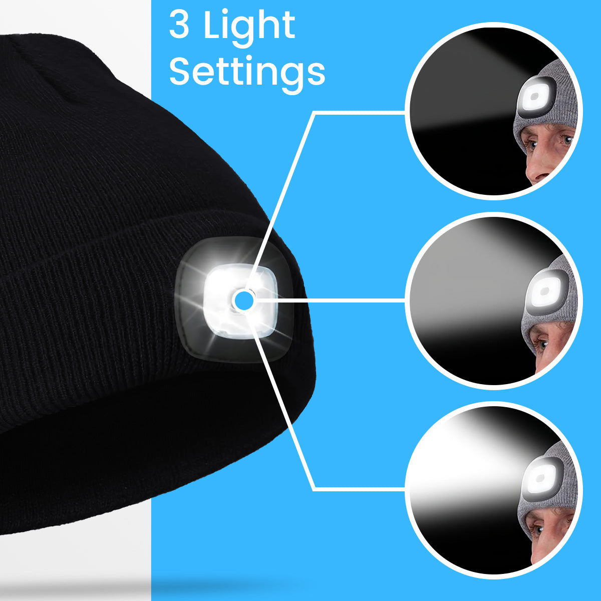 Arcticz™ - Premium Thermo LED Beanie