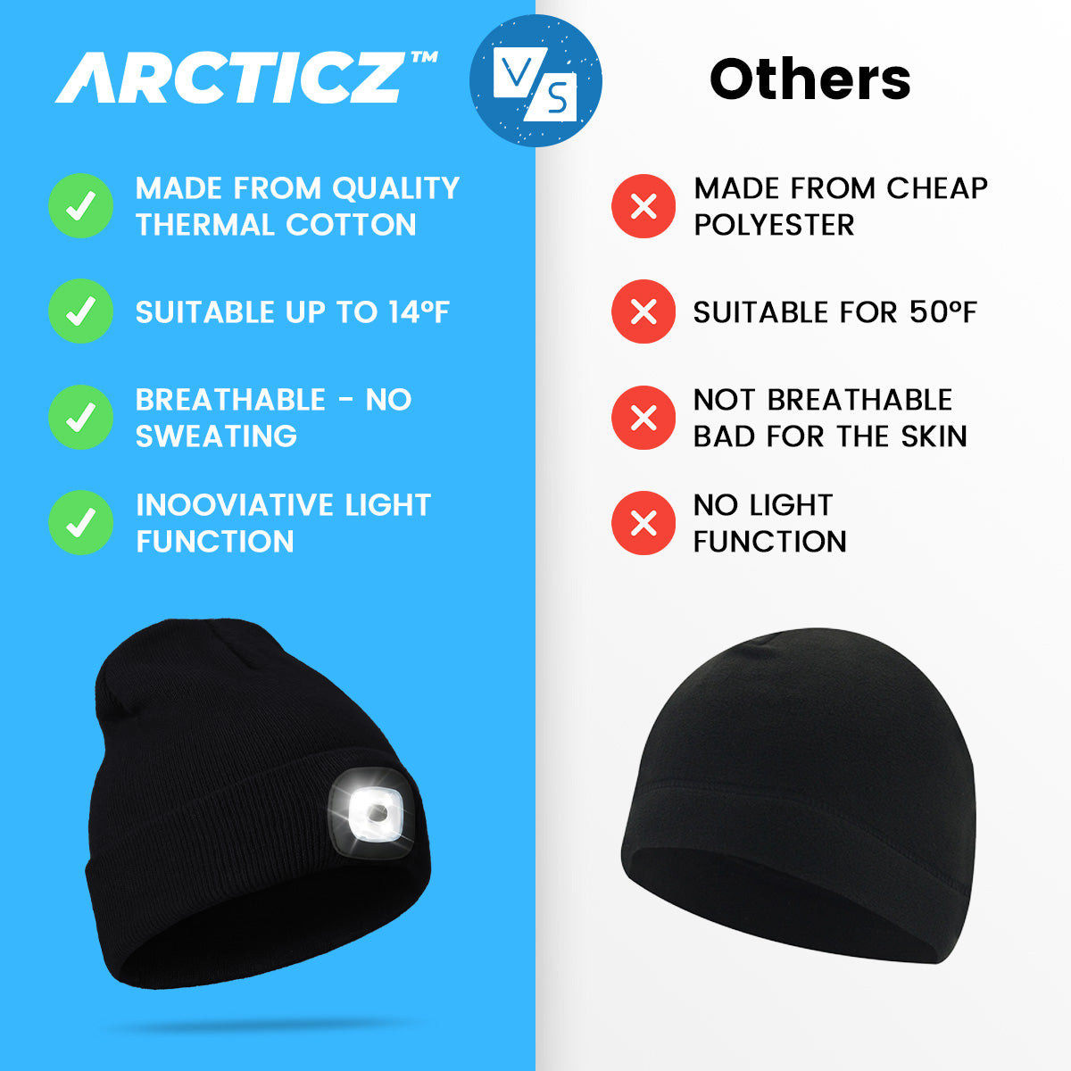 Arcticz™ - Premium Thermo LED Beanie